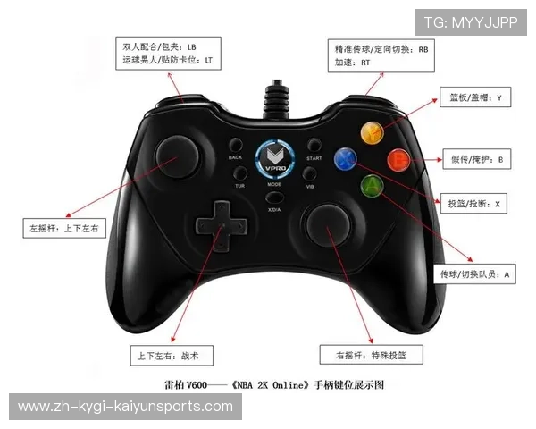 NBA2K12修改器的使用技巧与游戏玩法 NBA2K12修改器的使用技巧与游戏玩法