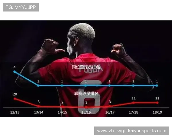 当前意甲联赛中排名靠后的球队介绍