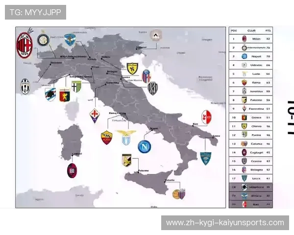 意甲各支球队主场分布图及场地容量统计